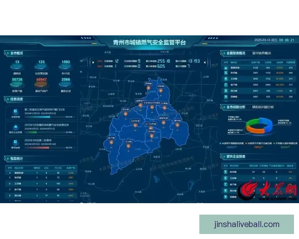 金沙平台最新地址揭秘 最新登录入口与安全保障全解析 金沙平台最新地址揭秘 最新登录入口与安全保障全解析