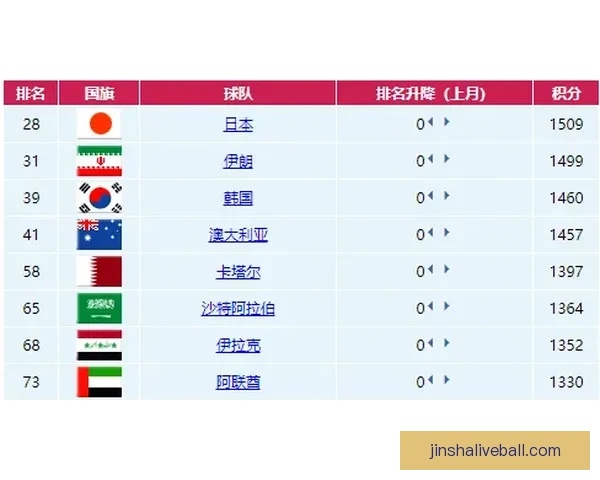 世界杯足球竞猜赔率分析与预测，助你洞察投注机会与赛事走势