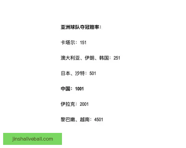 世界杯足球竞猜赔率解析 揭示赛前热度与球队表现的深度关系