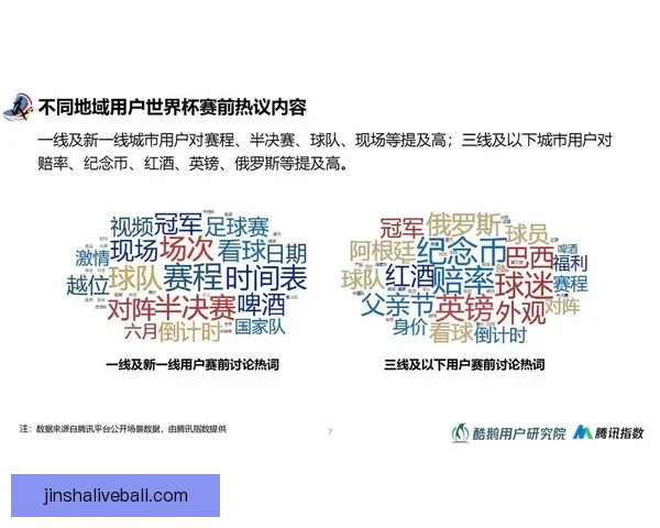 基于世界杯竞猜赛事数据分析与趋势预测的策略研究标题 基于世界杯竞猜赛事数据分析与趋势预测的策略研究标题