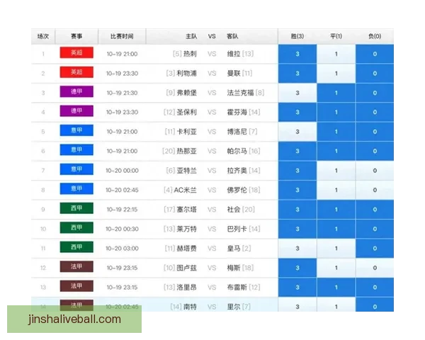 深度解析体育赛事竞猜投注策略与盈利技巧指南 深度解析体育赛事竞猜投注策略与盈利技巧指南
