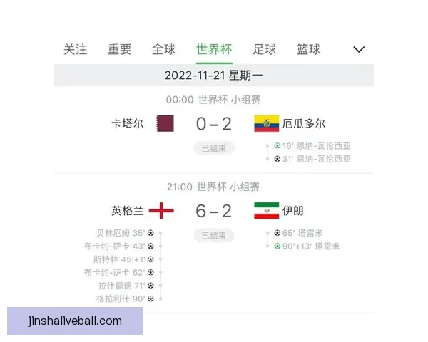 世界杯赛事竞猜攻略与实时投注技巧全解析