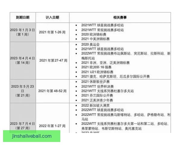 2026世界杯全面竞猜策略与赛程分析指南全解