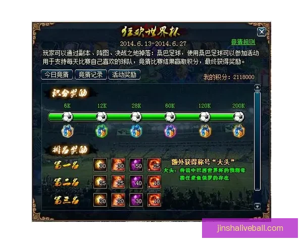 世界杯竞猜游戏全新玩法规则详解与赢取奖励指南 世界杯竞猜游戏全新玩法规则详解与赢取奖励指南