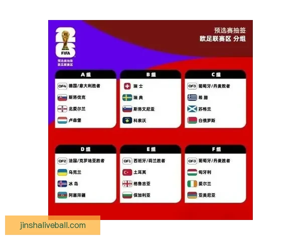 2026世界杯全程赛事竞猜攻略与热门投注分析指南 2026世界杯全程赛事竞猜攻略与热门投注分析指南