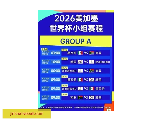 2026世界杯全程赛事竞猜攻略与热门投注分析指南