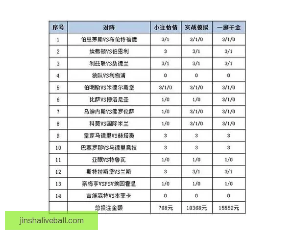 深度解析体育赛事竞猜投注策略与盈利技巧指南