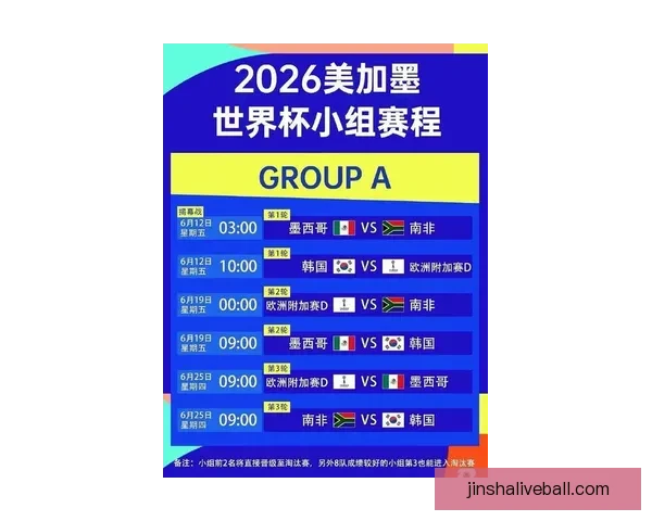 2026世界杯全程赛事竞猜攻略与热门投注分析指南
