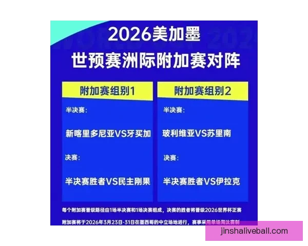 美加墨世界杯精彩竞猜平台权威信息与赛事分析指南 美加墨世界杯精彩竞猜平台权威信息与赛事分析指南