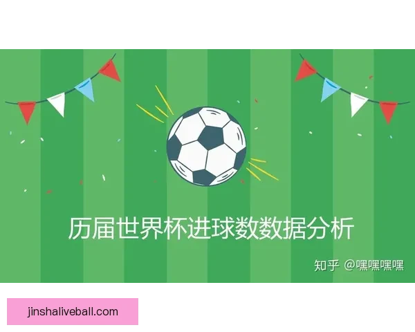 基于世界杯竞猜赛事数据分析与趋势预测的策略研究标题 基于世界杯竞猜赛事数据分析与趋势预测的策略研究标题
