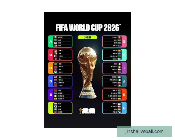 2026世界杯各参赛球队完整名单及球员阵容深度解析