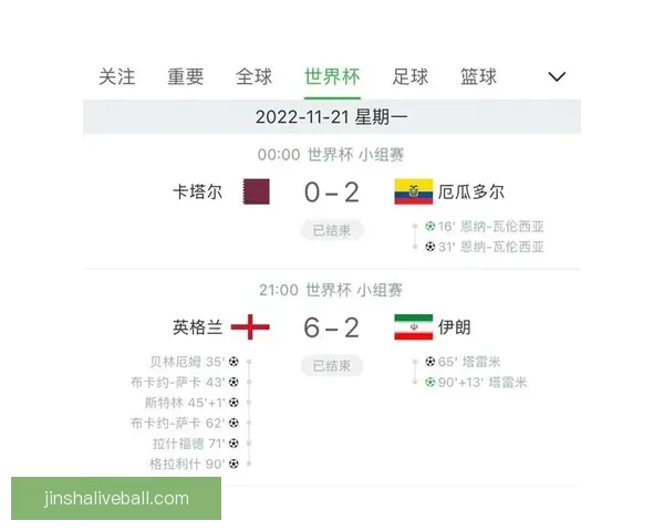 世界杯竞猜比分玩法详解及获胜规则全攻略指南